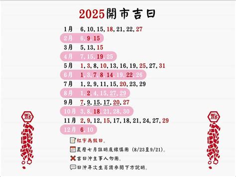 開市吉日查詢|2024